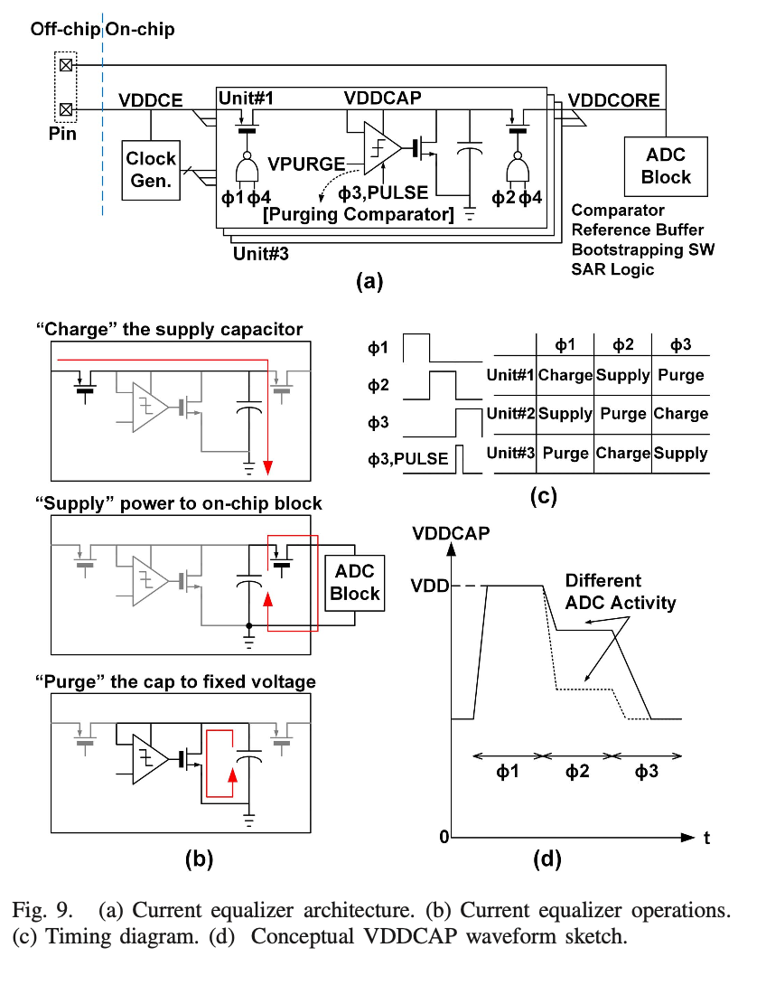 Screenshot 2024-10-26 at 15.30.09